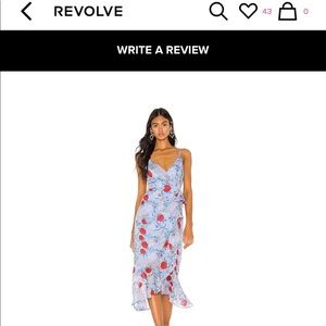 Bardot dress in blue and red floral. Great for a spring or summer wedding guest!